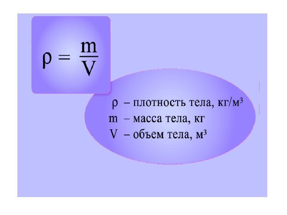 Плотность жидкости p формула. Плотность масса объем формула. Формула нахождения массы через плотность. Формула массы через плотность и объем. Формулы по физике плотность масса объем.