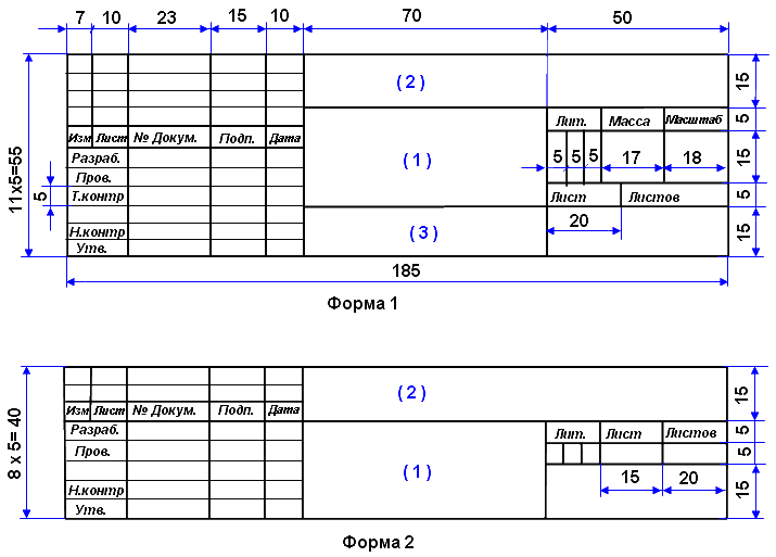 Рамка форма 5. Рамка со штампом а3 Размеры. Заполнение штампа чертежа а4. Основная надпись на листе а4. Основная надпись на чертеже по ГОСТУ.